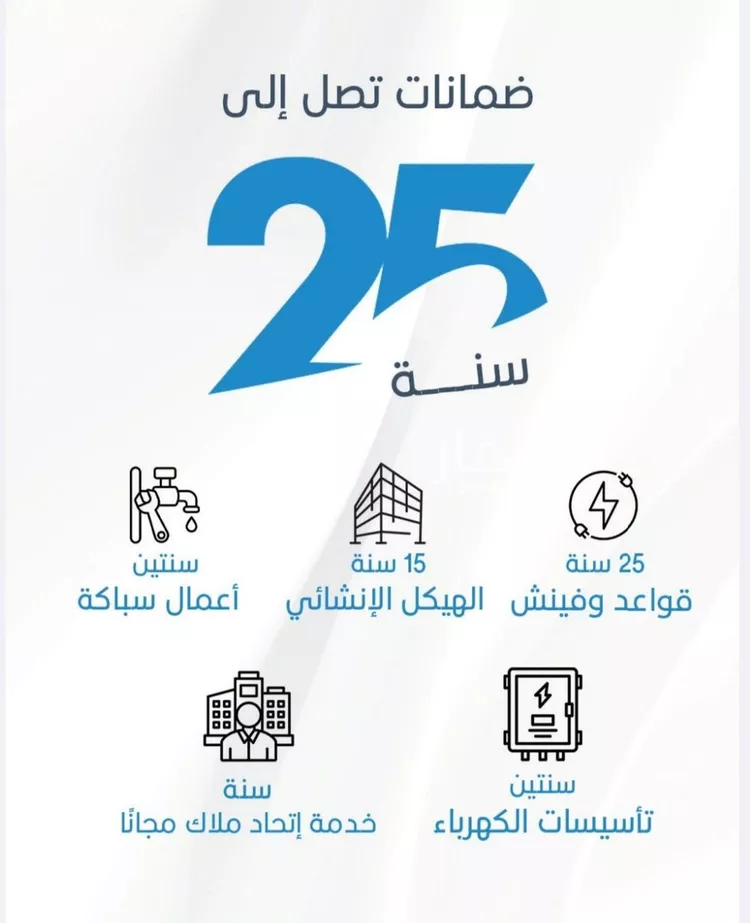 شقة للبيع في شارع الملك الصالح ايوب ابن الكامل, حي الرويس, مدينة جدة, منطقة مكة المكرمة صورة 4
