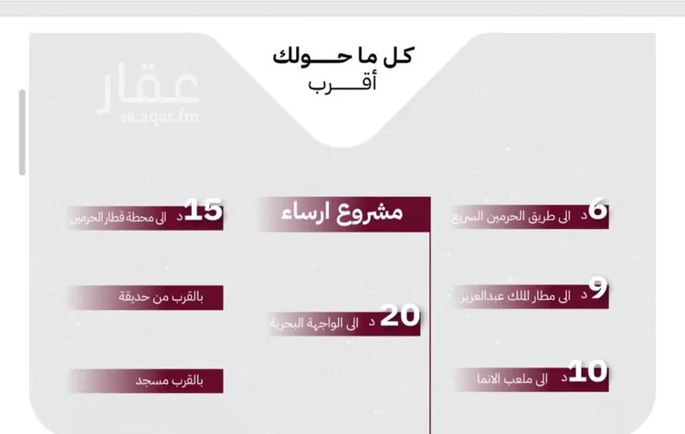 شقة للبيع في شارع عثمان ابن عوف, حي الريان, مدينة جدة, منطقة مكة المكرمة صورة 4
