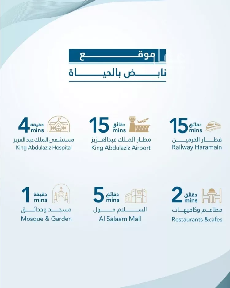 شقة للبيع في شارع ابو ذر الغفاري, حي الفيحاء, مدينة جدة, منطقة مكة المكرمة 15
