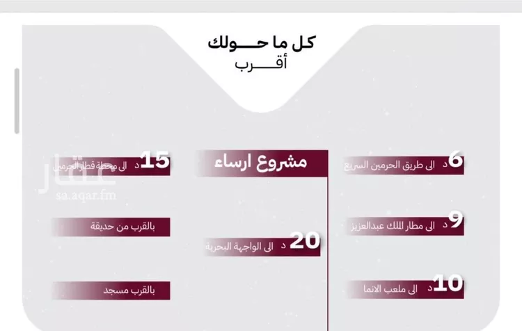 شقة للبيع في شارع عثمان ابن عوف, حي الريان, مدينة جدة, منطقة مكة المكرمة صورة 3