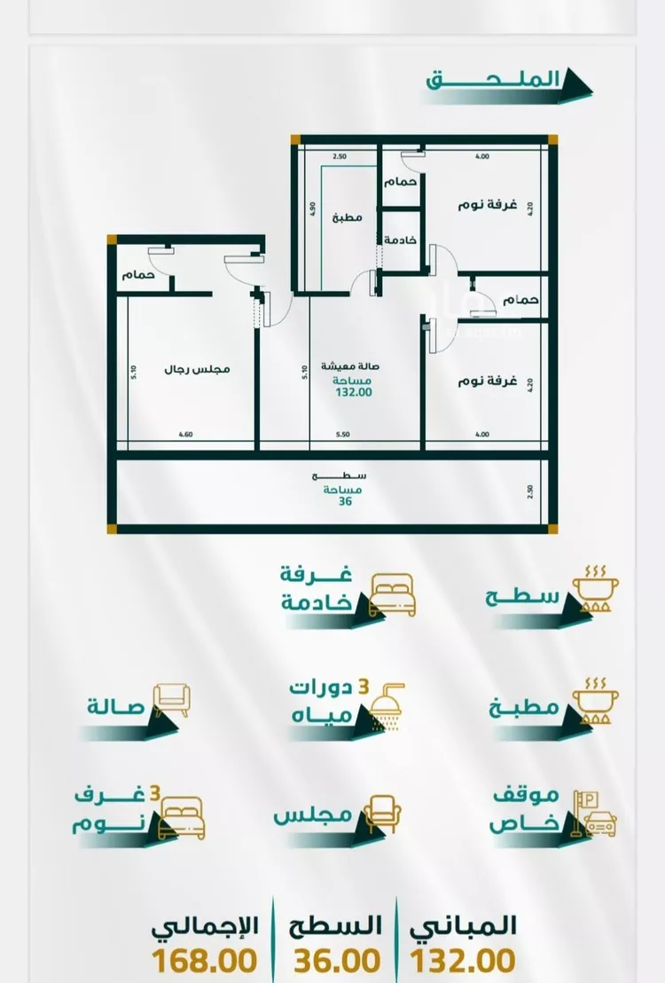 شقة للبيع في شارع ابو ذر الغفاري, حي الفيحاء, مدينة جدة, منطقة مكة المكرمة صورة 2