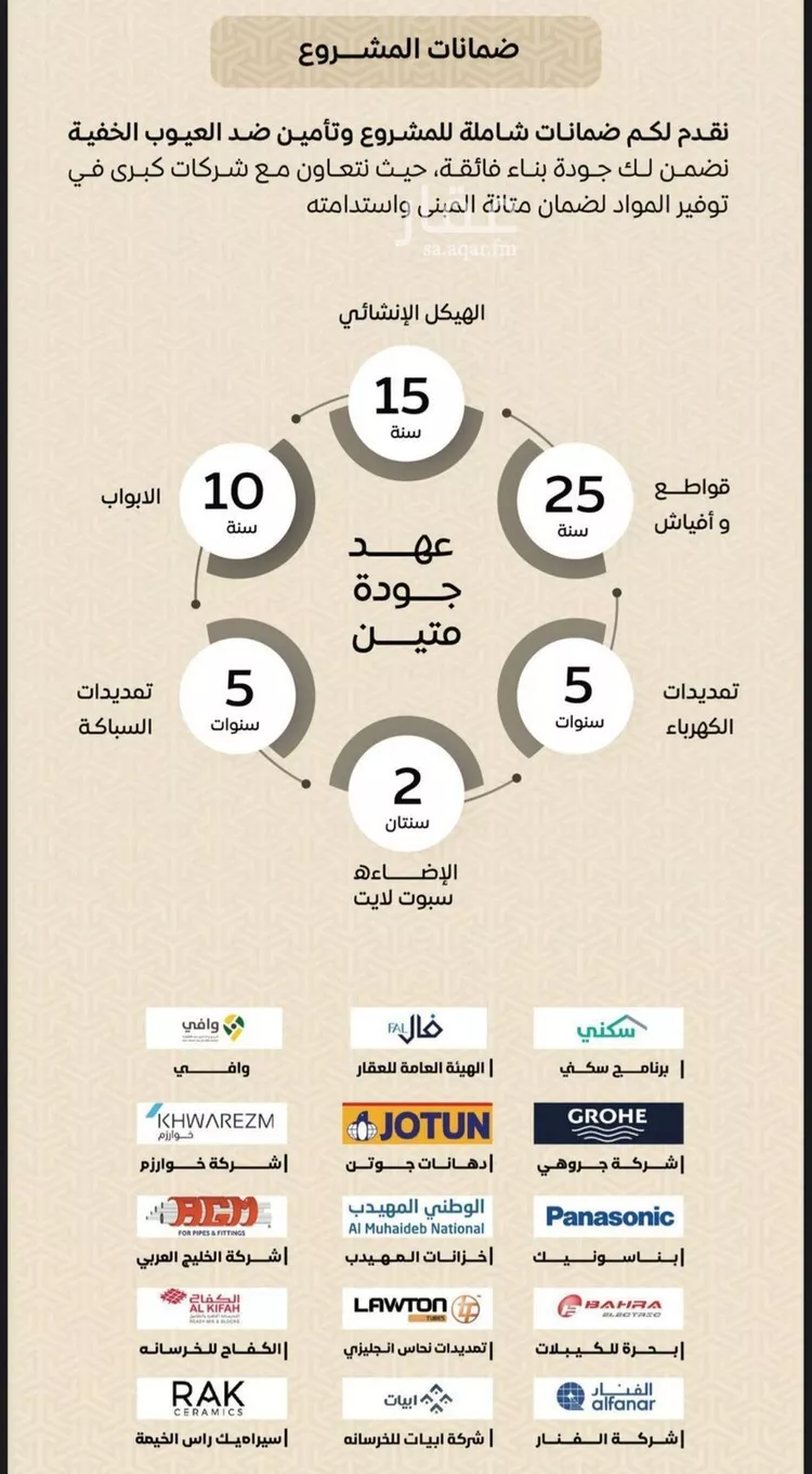 شقة للبيع في شارع عمر بن الحاجب, حي الريان, مدينة جدة, منطقة مكة المكرمة صورة 3