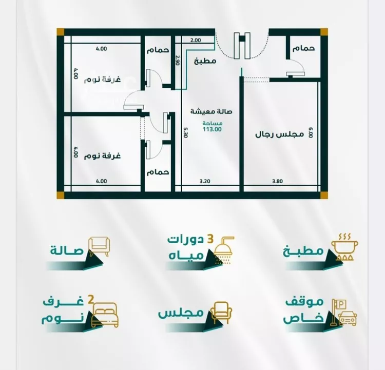 شقة للبيع في شارع ابو ذر الغفاري, حي الفيحاء, مدينة جدة, منطقة مكة المكرمة صورة 2