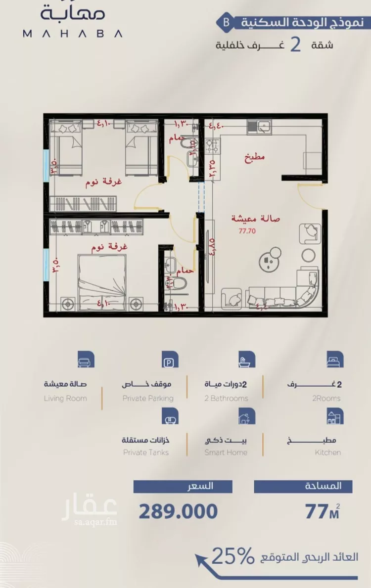 شقة للبيع في شارع برهان الدين الداراني, حي الياقوت, مدينة جدة, منطقة مكة المكرمة صورة 3