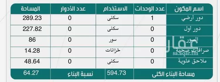 فيلا للبيع في حي الخضراء 1, مدينة بيش, منطقة جازان 13