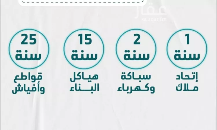 شقة للبيع في شارع محمد صالح ابو زناد, حي الروضة, مدينة جدة, منطقة مكة المكرمة صورة 3