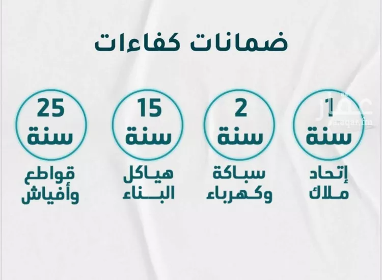 شقة للبيع في شارع عائشه ام المؤمنيين, حي الروضة, مدينة جدة, منطقة مكة المكرمة صورة 2