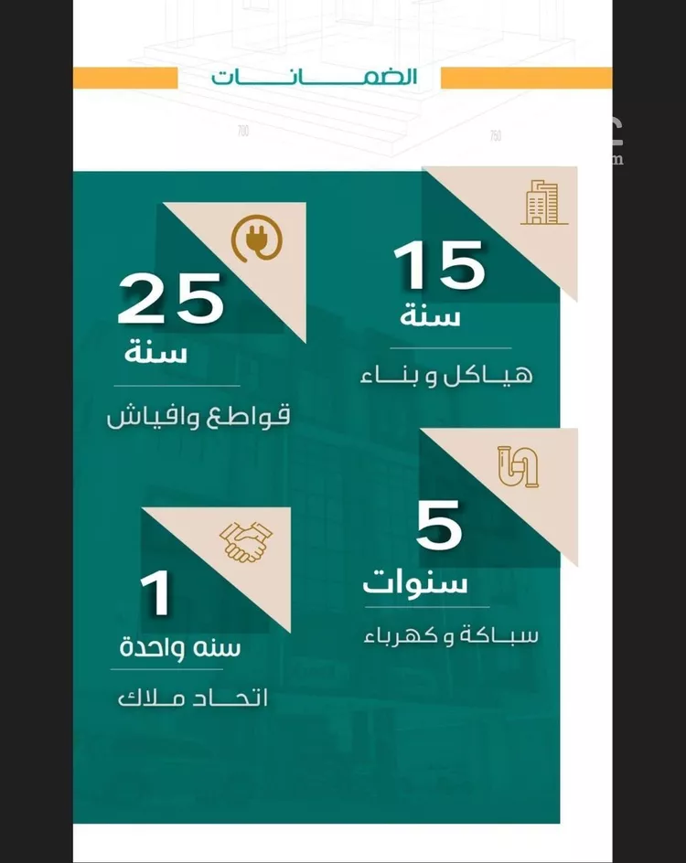 شقة للبيع في شارع عاصم ابن قيس, حي الربوة, مدينة جدة, منطقة مكة المكرمة صورة 4