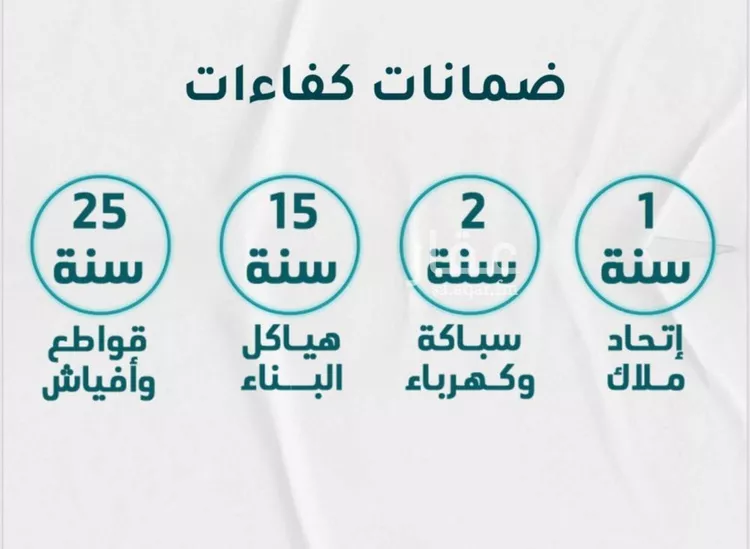 شقة للبيع في شارع عائشه ام المؤمنيين, حي الروضة, مدينة جدة, منطقة مكة المكرمة صورة 3