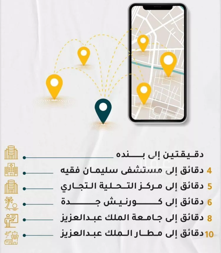 شقة للبيع في شارع عائشه ام المؤمنيين, حي الروضة, مدينة جدة, منطقة مكة المكرمة صورة 3