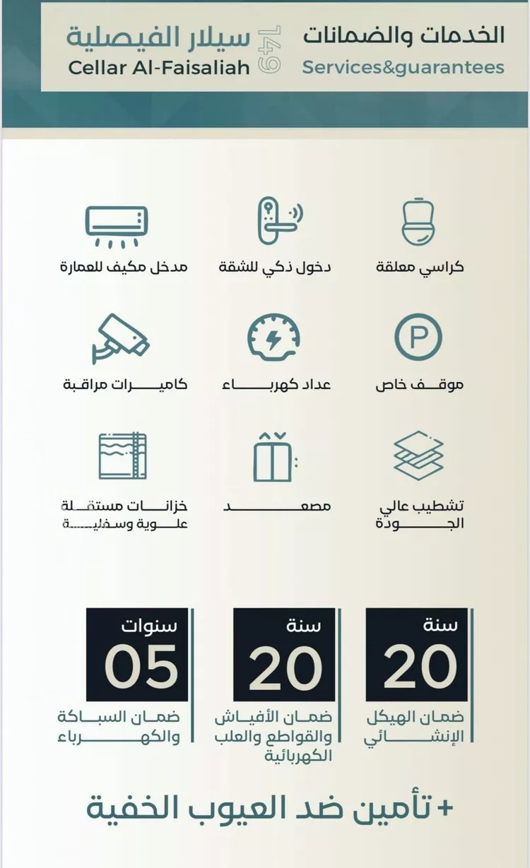 شقة للبيع في شارع نوفل بن خويلد, حي الفيصلية, مدينة جدة, منطقة مكة المكرمة صورة 3