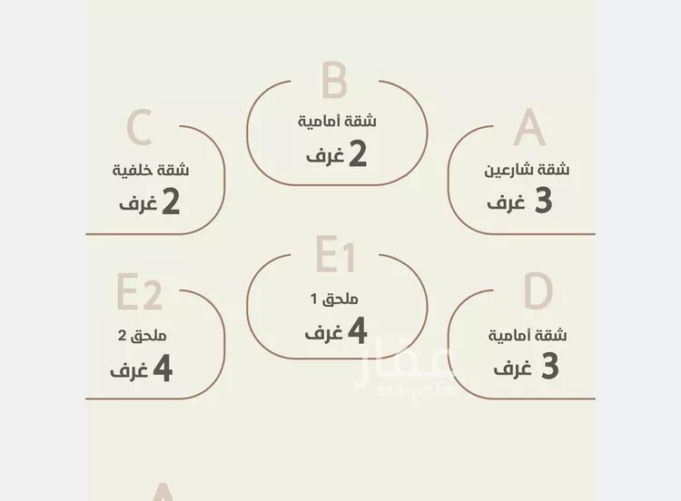 شقة للبيع في شارع احمد محمد السباعي, حي الروضة, مدينة جدة, منطقة مكة المكرمة صورة 5