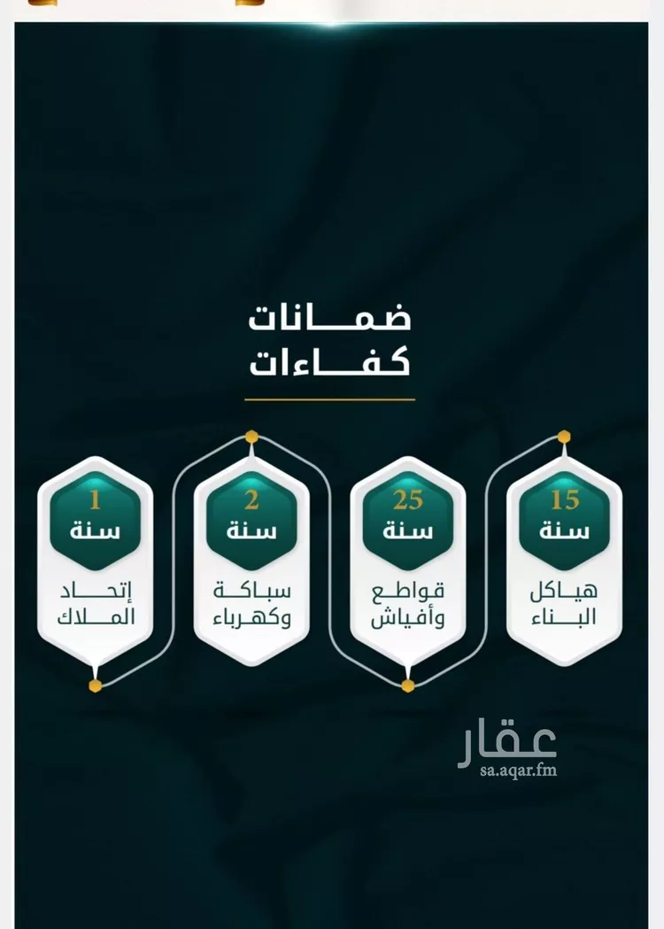 شقة للبيع في شارع الاسود, حي الثغر, مدينة جدة, منطقة مكة المكرمة صورة 3