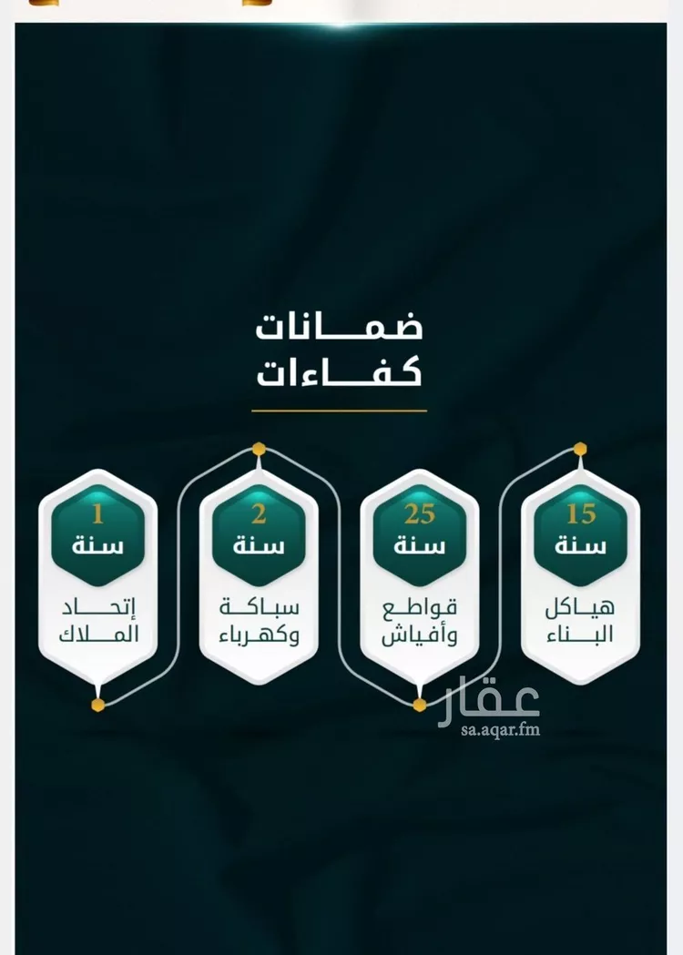 شقة للبيع في شارع الاسود, حي الثغر, مدينة جدة, منطقة مكة المكرمة صورة 5