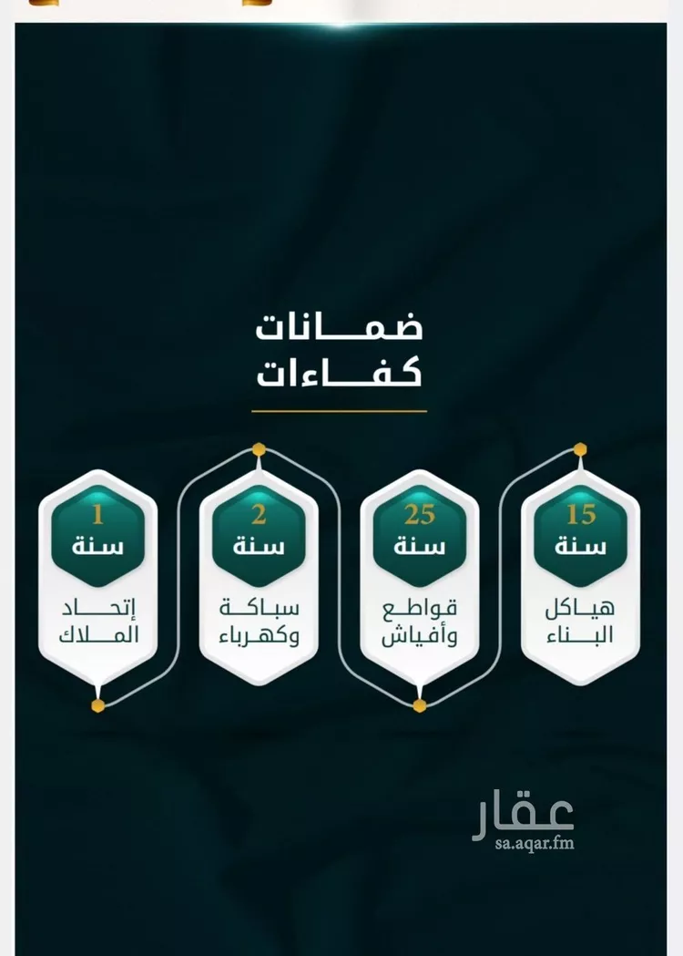 شقة للبيع في شارع الاسود, حي الثغر, مدينة جدة, منطقة مكة المكرمة صورة 2
