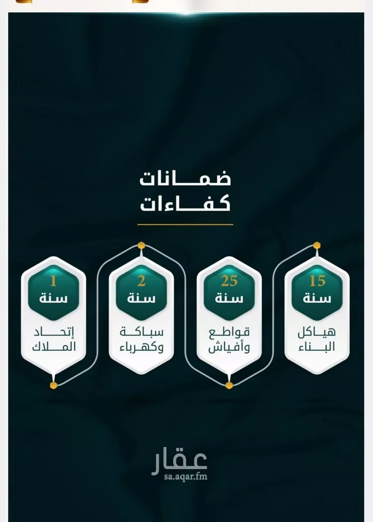 شقة للبيع في شارع الاسود, حي الثغر, مدينة جدة, منطقة مكة المكرمة صورة 4