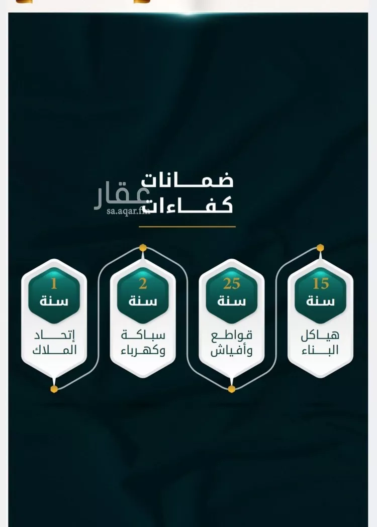 شقة للبيع في شارع الاسود, حي الثغر, مدينة جدة, منطقة مكة المكرمة