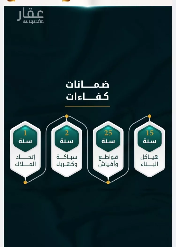 شقة للبيع في شارع الاسود, حي الثغر, مدينة جدة, منطقة مكة المكرمة صورة 5