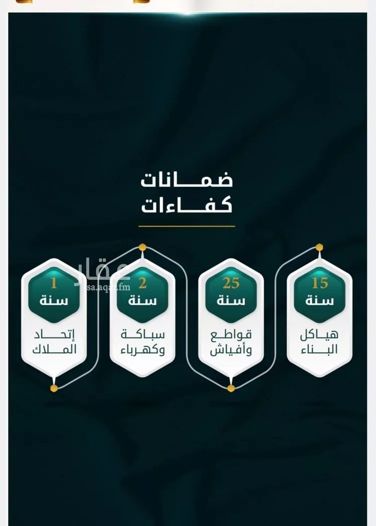 شقة للبيع في شارع الاسود, حي الثغر, مدينة جدة, منطقة مكة المكرمة صورة 4