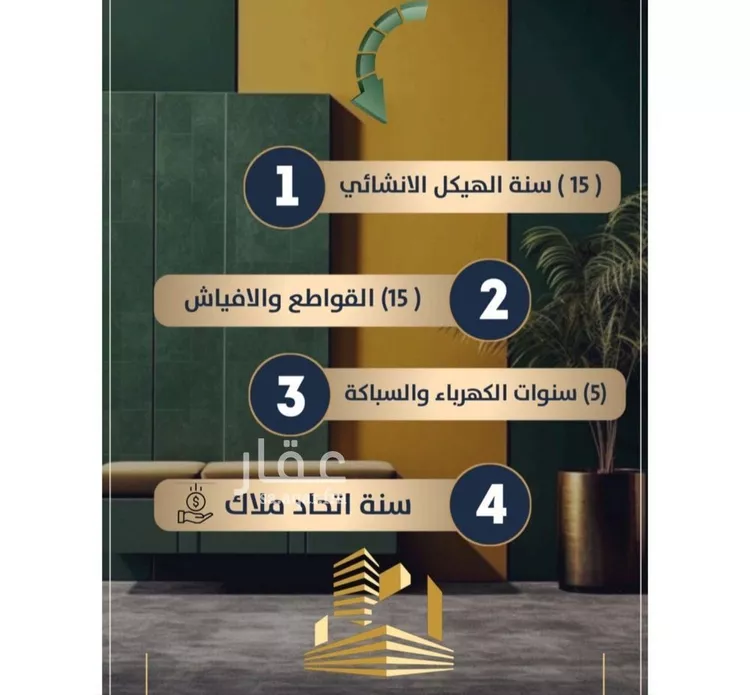 شقة للبيع في شارع إبن ثابت, حي الصفاء, مدينة جدة, منطقة مكة المكرمة صورة 4