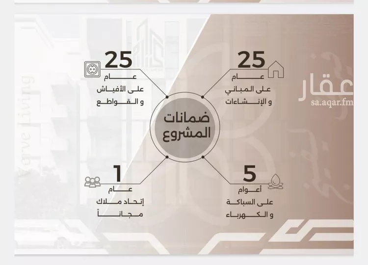 شقة للبيع في شارع غزوه بدر, حي النهضة, مدينة جدة, منطقة مكة المكرمة صورة 3