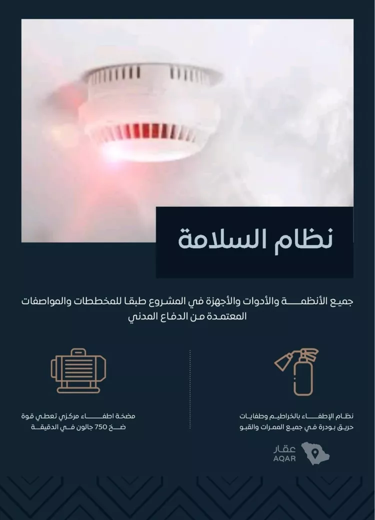 شقة للإيجار في شارع اللؤلؤه, حي العارض, مدينة الرياض, منطقة الرياض صورة 3