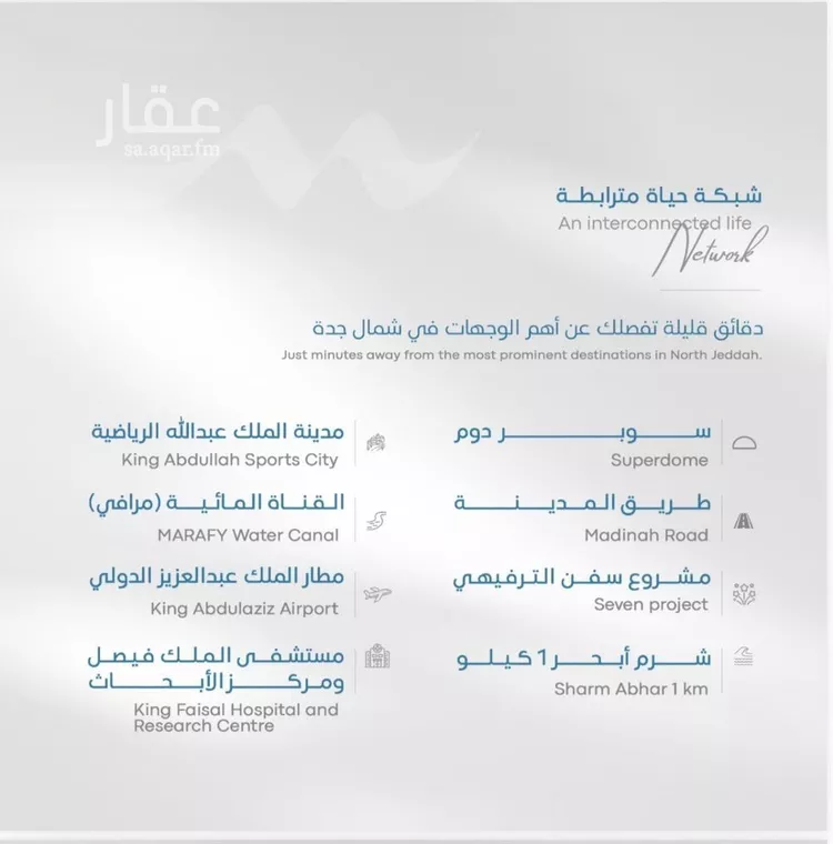 شقة للبيع في شارع رافع الاشجعي, حي أبحر الجنوبية, مدينة جدة, منطقة مكة المكرمة صورة 5