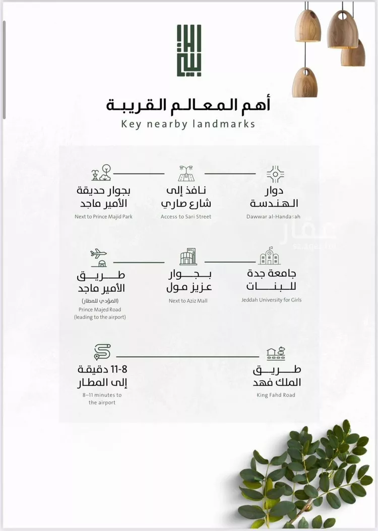 شقة للبيع في شارع ربيعة بن سعد, حي الربوة, مدينة جدة, منطقة مكة المكرمة صورة 5