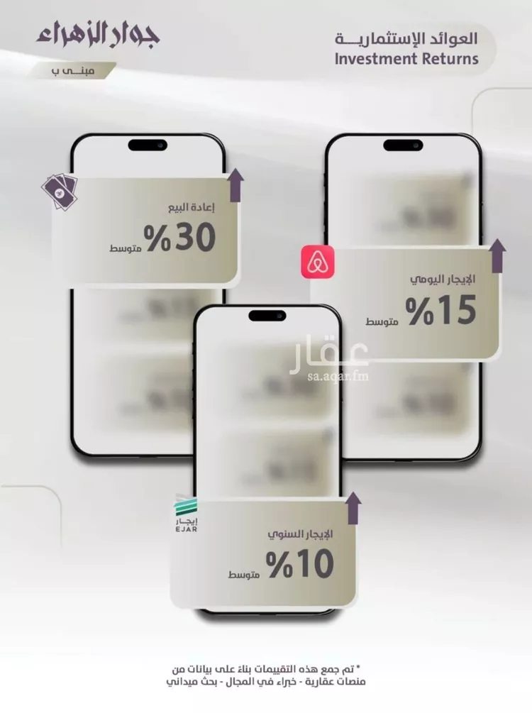 شقة للبيع في شارع عوف الجثممي, حي الزهراء, مدينة جدة, منطقة مكة المكرمة صورة 2