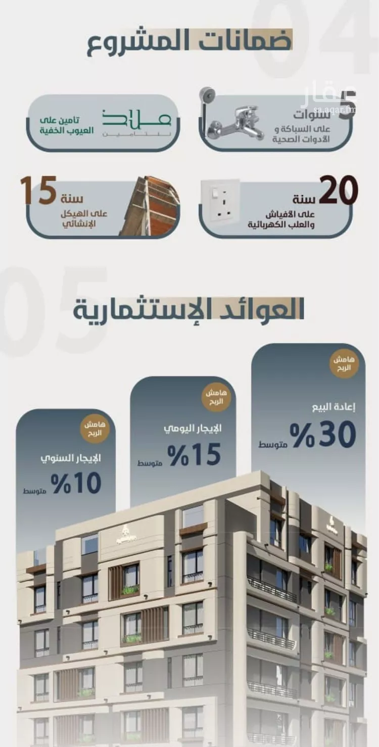 شقة للبيع في شارع ابو مصعب الاسدي, حي النعيم, مدينة جدة, منطقة مكة المكرمة صورة 5