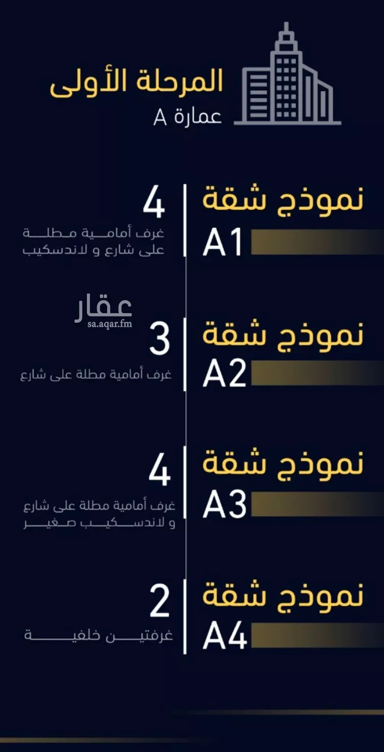 شقة للبيع في شارع العروبه, حي مشرفة, مدينة جدة, منطقة مكة المكرمة صورة 2