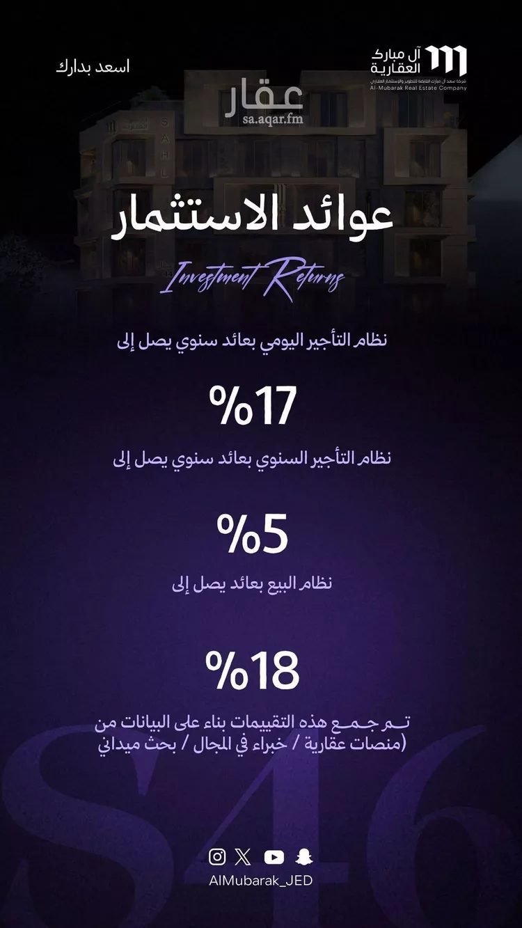 شقة للبيع في شارع النابغه الغنوي, حي المروة, مدينة جدة, منطقة مكة المكرمة صورة 3