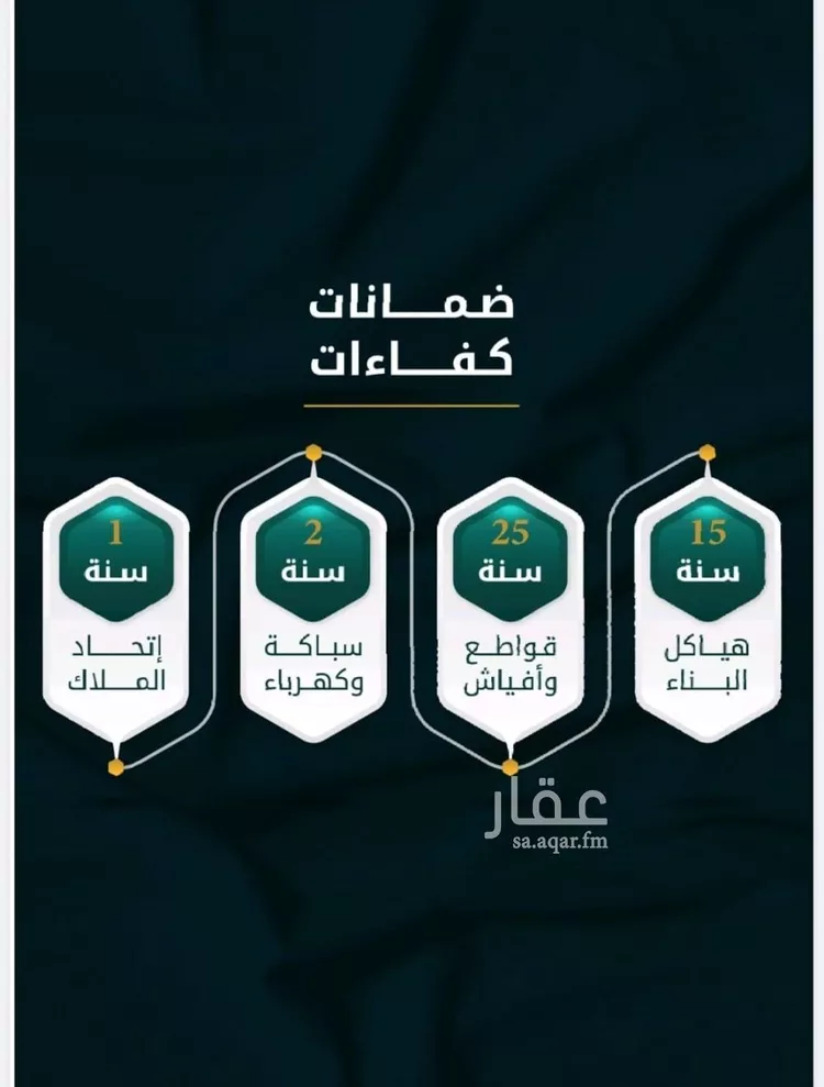 شقة للبيع في شارع الاسود, حي الثغر, مدينة جدة, منطقة مكة المكرمة صورة 2