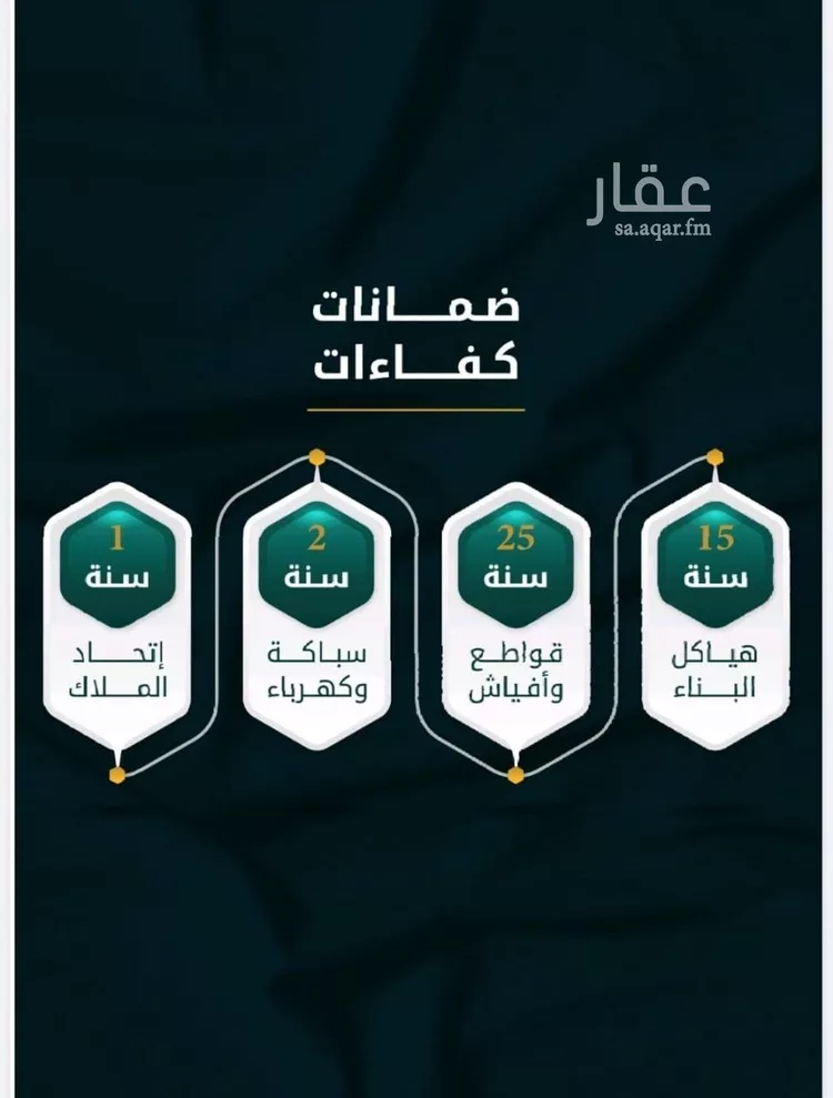 شقة للبيع في شارع الاسود, حي الثغر, مدينة جدة, منطقة مكة المكرمة صورة 4