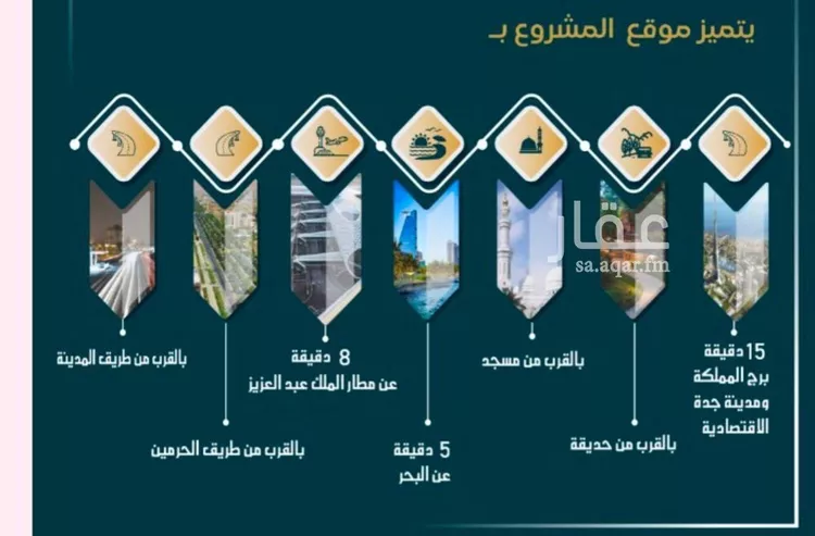 شقة للبيع في شارع الامير عبدالمجيد, حي الصواري, مدينة جدة, منطقة مكة المكرمة صورة 5