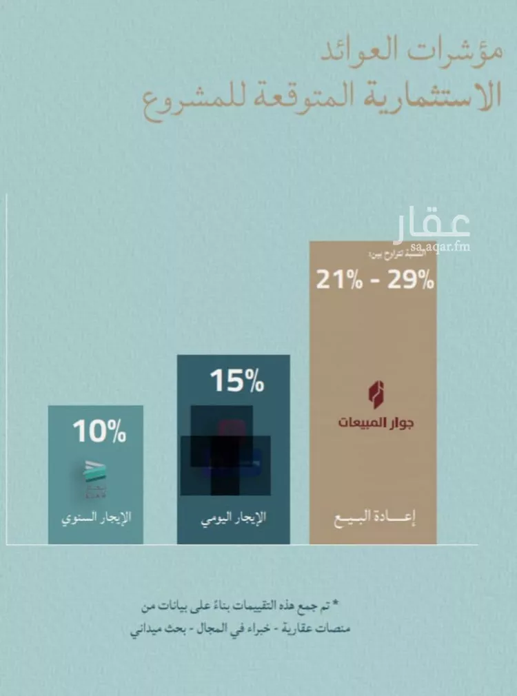 شقة للبيع في شارع صالح الرشيد, حي الياقوت, مدينة جدة, منطقة مكة المكرمة صورة 4