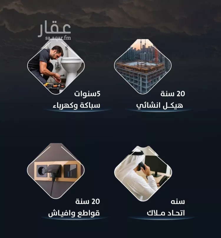 شقة للبيع في شارع عيسى الجرشي, حي الريان, مدينة جدة, منطقة مكة المكرمة صورة 2