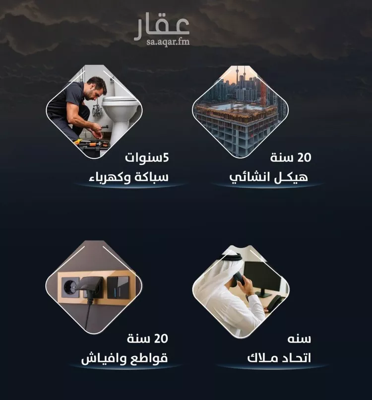 شقة للبيع في شارع عيسى الجرشي, حي الريان, مدينة جدة, منطقة مكة المكرمة صورة 2