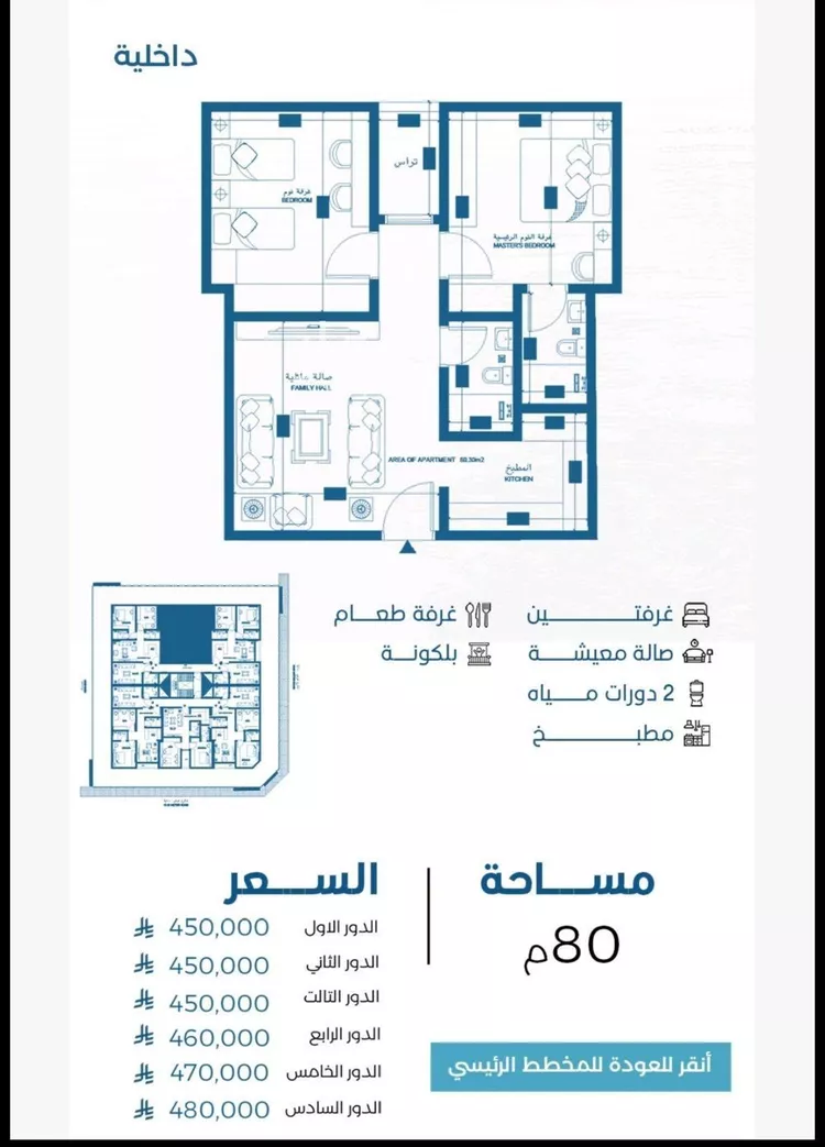 شقة للبيع في شارع الملك الصالح ايوب ابن الكامل, حي الرويس, مدينة جدة, منطقة مكة المكرمة