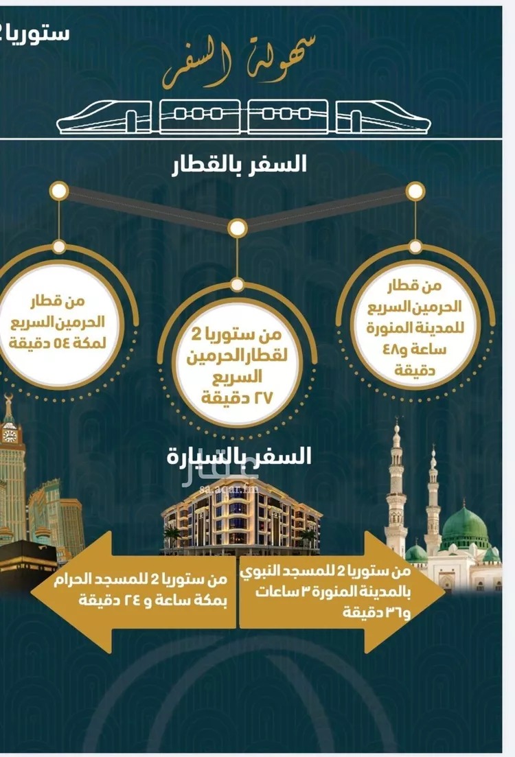 Apartment for Sale in Jeddah Al Sawari صورة 3