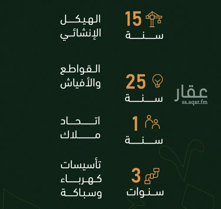 شقة للبيع في شارع الخليفة المأمون, حي الربوة, مدينة جدة, منطقة مكة المكرمة صورة 2