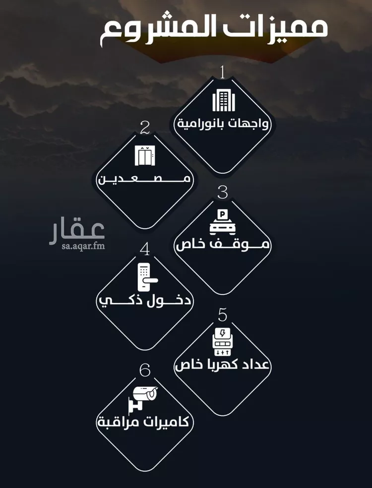 شقة للبيع في شارع عيسى الجرشي, حي الريان, مدينة جدة, منطقة مكة المكرمة صورة 4