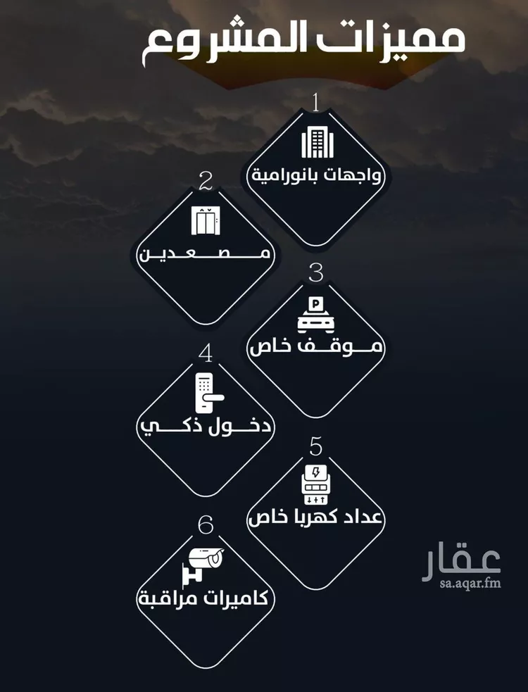 شقة للبيع في شارع عيسى الجرشي, حي الريان, مدينة جدة, منطقة مكة المكرمة صورة 4