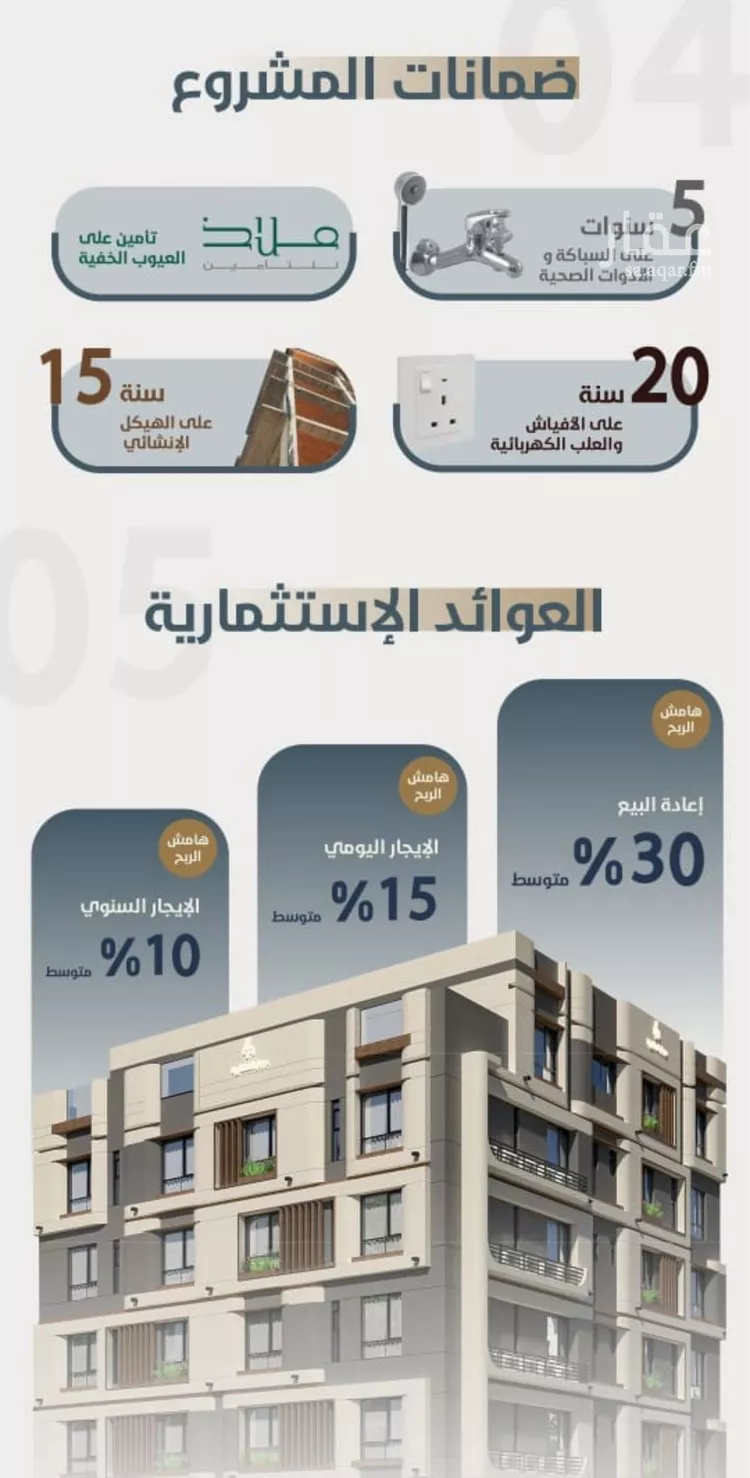 شقة للبيع في شارع ابو مصعب الاسدي, حي النعيم, مدينة جدة, منطقة مكة المكرمة صورة 3