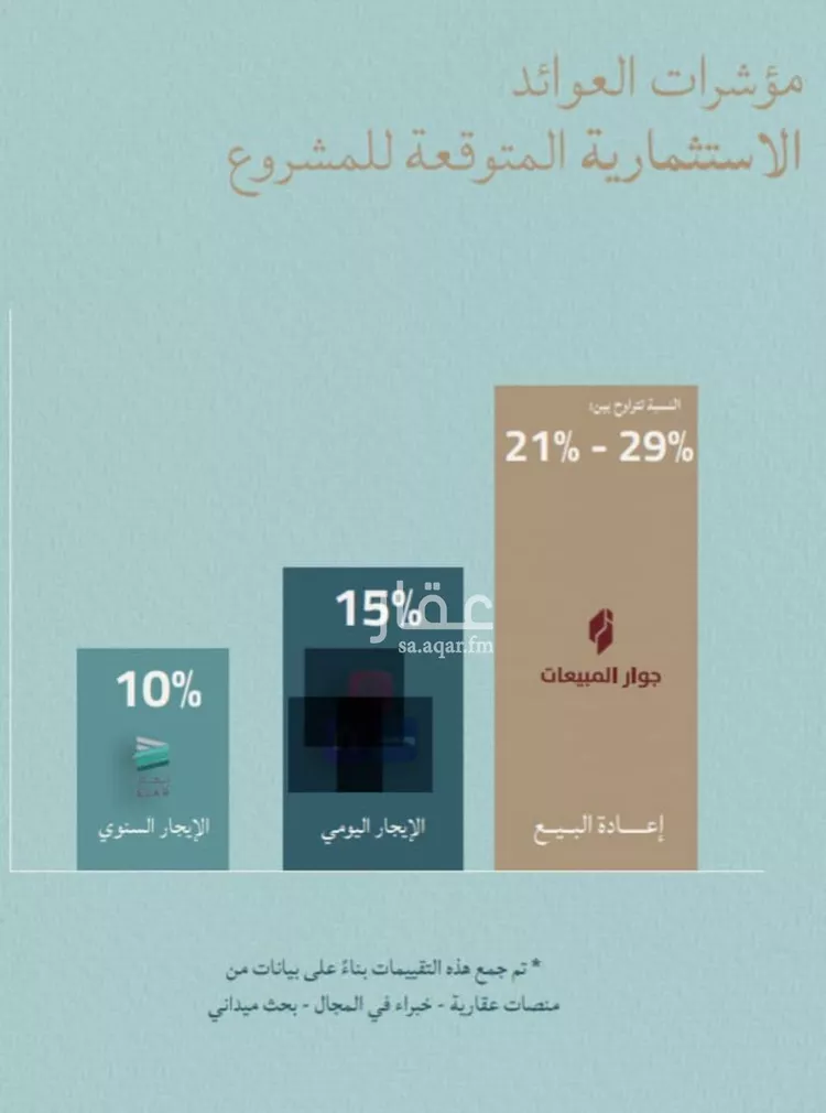 شقة للبيع في شارع أبي عبد الله السبتي, حي الياقوت, مدينة جدة, منطقة مكة المكرمة صورة 4