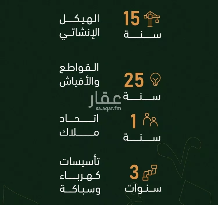 شقة للبيع في شارع الخليفة المأمون, حي الربوة, مدينة جدة, منطقة مكة المكرمة صورة 2