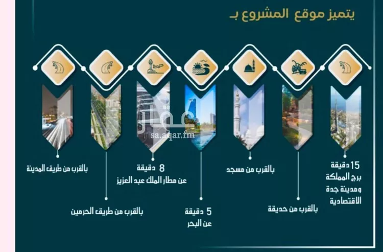 شقة للبيع في شارع الامير عبدالمجيد, حي الصواري, مدينة جدة, منطقة مكة المكرمة صورة 4