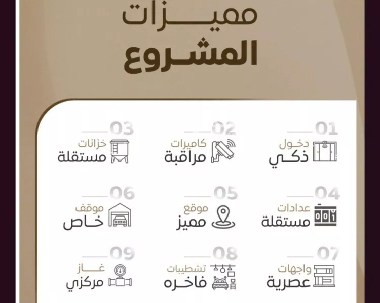 شقة للبيع في شارع سعد بن زراره, حي الشرفية, مدينة جدة, منطقة مكة المكرمة صورة 3