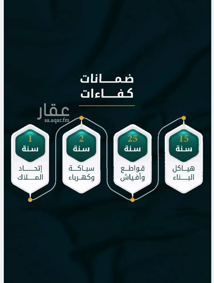 شقة للبيع في شارع الاسود, حي الثغر, مدينة جدة, منطقة مكة المكرمة صورة 3