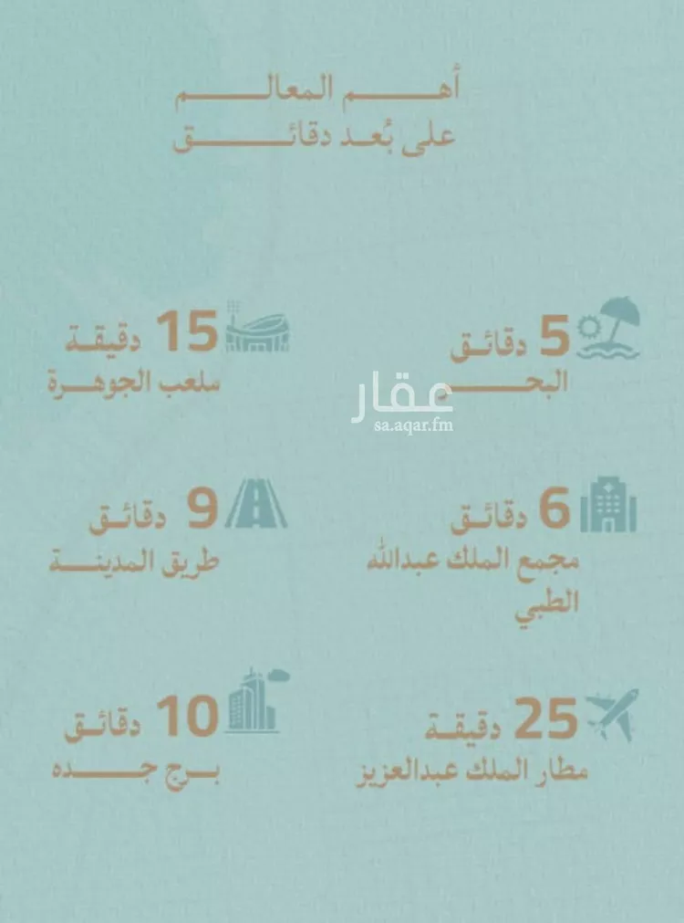 شقة للبيع في شارع أبي عبد الله السبتي, حي الياقوت, مدينة جدة, منطقة مكة المكرمة صورة 3